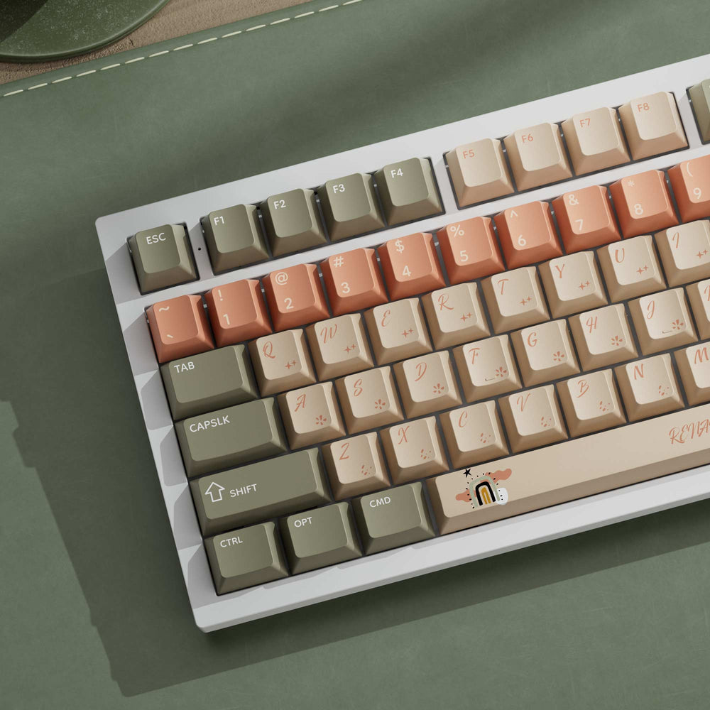 Renaissance - Cherry Profile Dye-Sub PBT Full Keycap Set