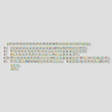 Graffiti-Party – Cherry Profile Dye-Sub PBT Komplett-Tastenkappen-Set