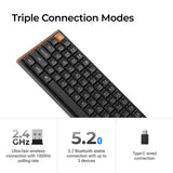 Keychron K3 Max SE QMK Wireless Custom Mechanical Keyboard(US ANSI Layout)