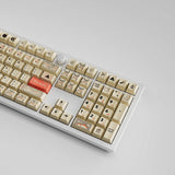 The Maps - Cherry Profile Dye-Sub PBT Full Keycap Set