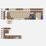 Treasure Hunter - Cherry Profil Dye-Sub PBT Volltastensatz