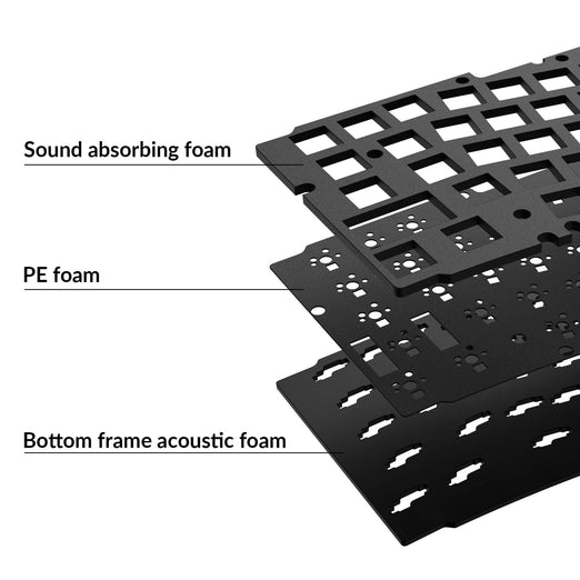 Keychron Q8 & Q8 Pro Akustik-Upgrade-Kit
